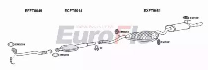 Система выпуска ОГ EuroFlo FTBRAV20 1004A